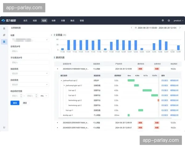全链路监控与智能告警体系逐步完善 保障7x24小时稳定播出服务