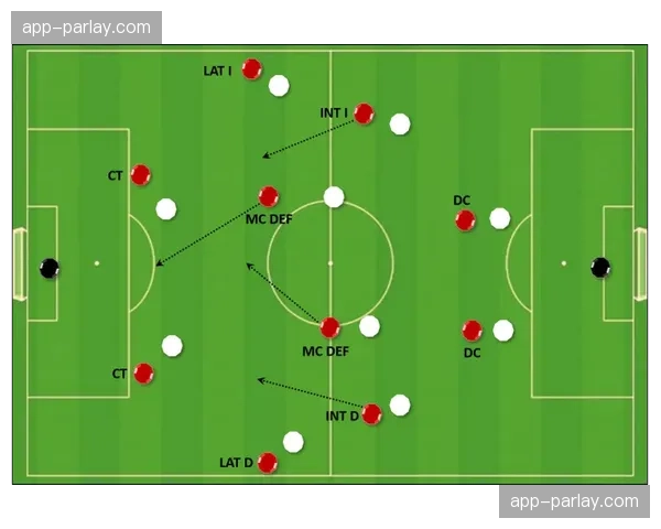 马竞新训练基地投入使用,设有专供边路球员训练的狭长专项区域