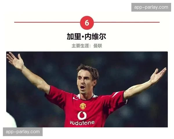 名宿观点:加里·内维尔称“现代足球过于痴迷控球,忘记了足球的简单快乐” 名宿观点:加里·内维尔称“现代足球过于痴迷控球,忘记了足球的简单快乐”