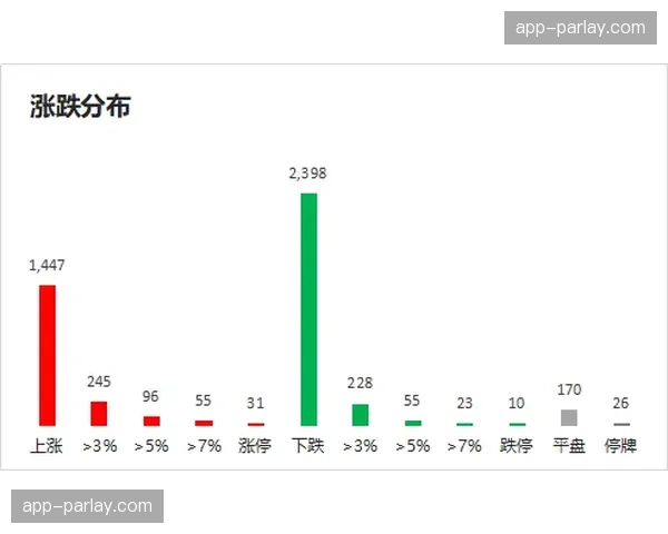 独家对话维尔茨:复盘个人助攻效率提升的关键因素 独家对话维尔茨:复盘个人助攻效率提升的关键因素