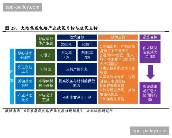深度报道：科技公司数据分析如何改变德甲俱乐部的球探系统